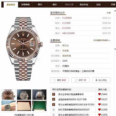 【高等復刻】ROLEX勞力士日志型4